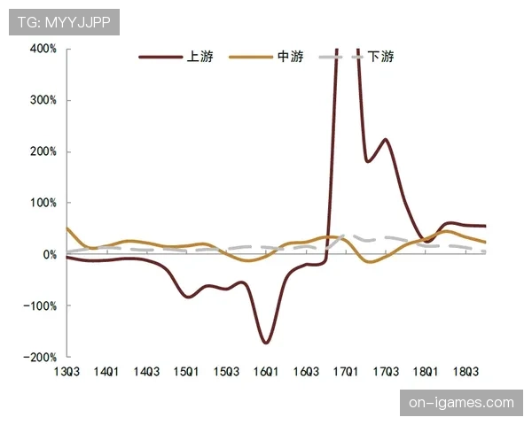 西甲俱乐部联合发行“绿色债券”,筹资用于场馆可持续性改造 西甲俱乐部联合发行“绿色债券”,筹资用于场馆可持续性改造